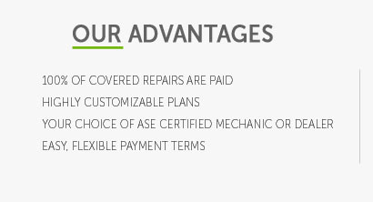 smart auto care extended warranty